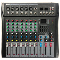 DSP-208{(dio)_(ti)