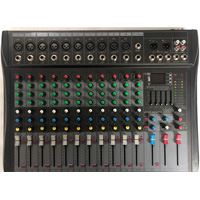 DSP-212{(dio)_(ti)